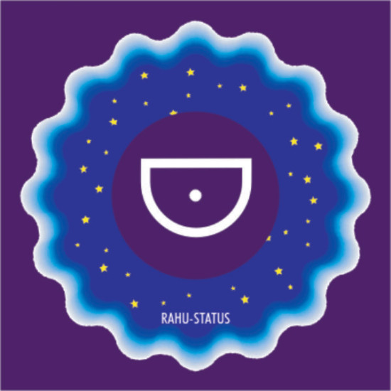 	Pyron Rahu – Status